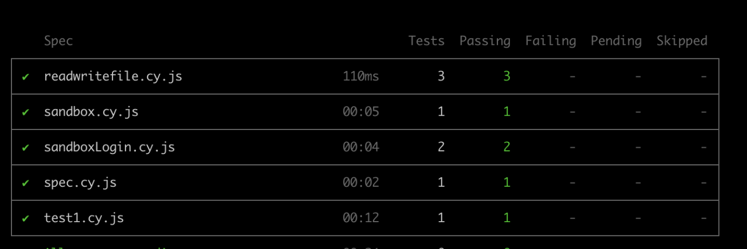 Terminal window showing tests finished