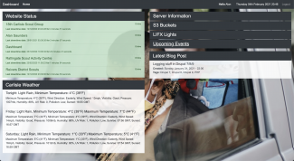 Dashboard Dashboard