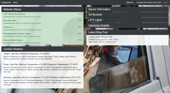 Dashboard Dashboard